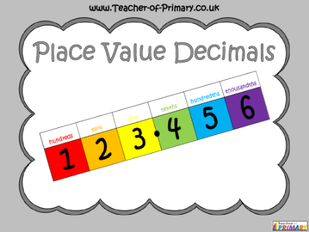 Place Value Decimals - PowerPoint