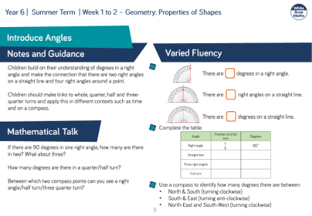Introduce Angles: Varied Fluency