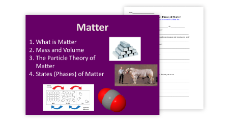 Matter - An Introduction