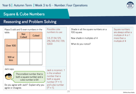 Squares and cubes: Reasoning and Problem Solving