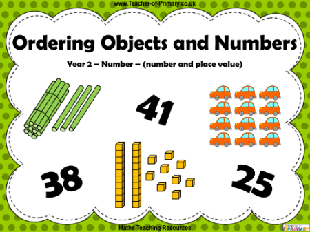 Ordering Objects and Numbers - PowerPoint