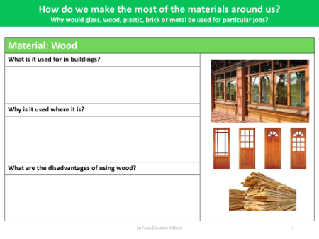 Merits and drawbacks of wood - Worksheet