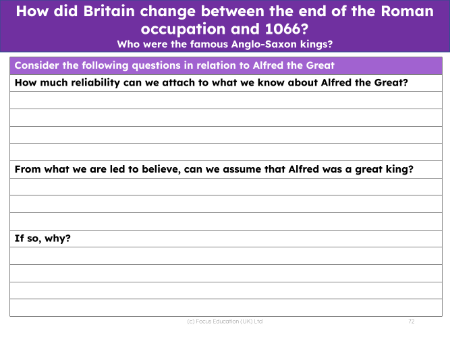 Alfred the Great - Worksheet