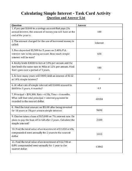 Calculating Simple Interest - Task Card Activity Answers