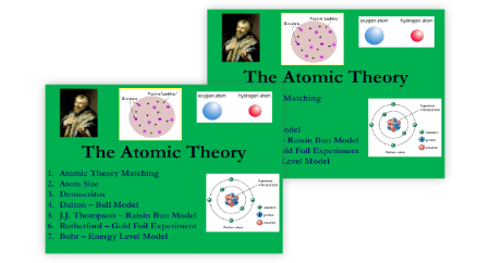 Atomic Theory - History of the Atom