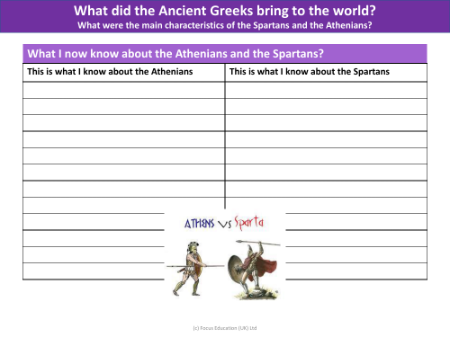 What I now know about the Athenians and the Spartans - Worksheet