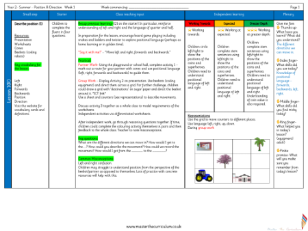 Teacher notes