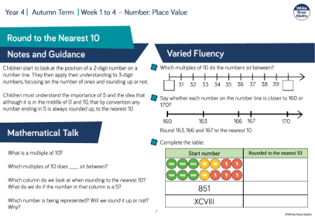 Round to the nearest 10: Varied Fluency