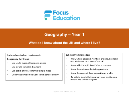 Long-term overview - My local area - Kindergarten