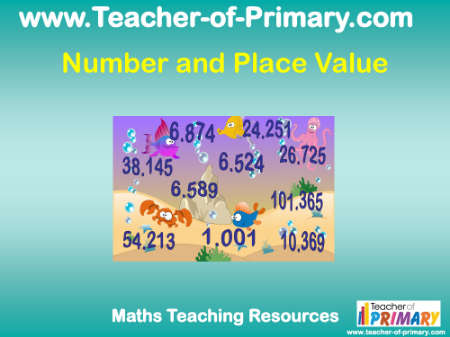 Rounding Decimals up to 3 Decimal Places - PowerPoint