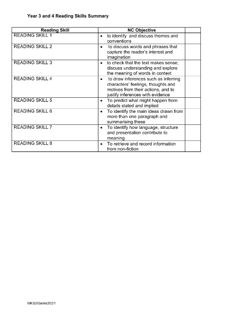 Reading Skills Summary