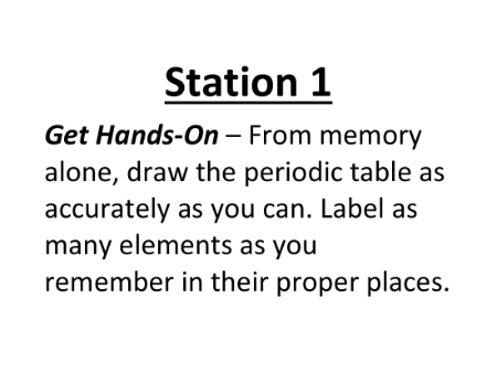 The Periodic Table - Lab Station Cards