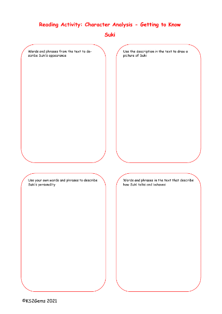 2. Character Analysis Suki