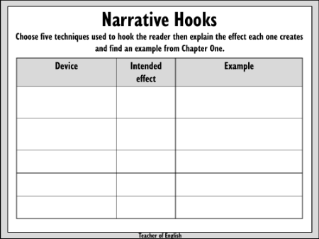Predictions and pre-reading - Narrative Hooks Worksheet