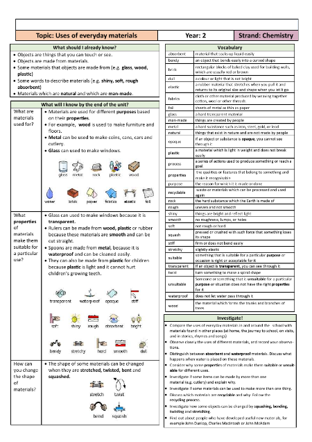 Uses of Everyday Materials - Knowledge Organisers