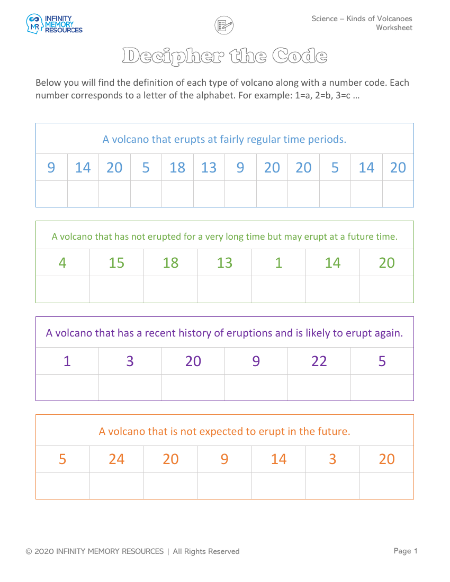 Kinds of Volcanoes - Worksheet