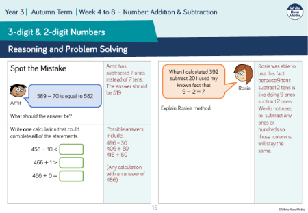 Add and subtract 3-digit and 2-digit numbers â€” not crossing 100: Reasoning and Problem Solving
