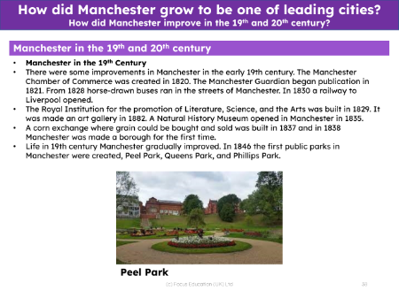 Manchester in the 19th and 20th centuries - Info pack