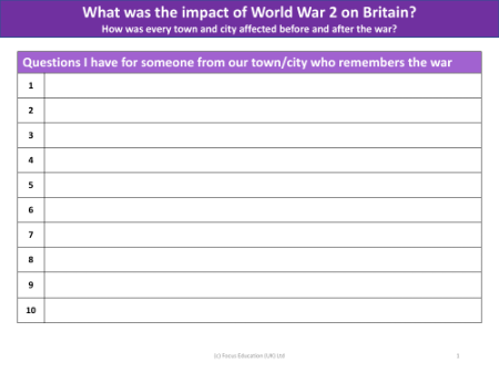Questions I have for someone from my town or city who remembers the war - Worksheet