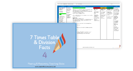 7 times tables and division facts