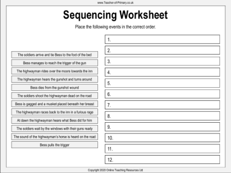 Sequencing Worksheet