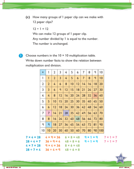 Max Maths, Year 4, Learn together, Division review (2)