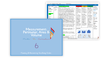 Volume – Counting Cubes