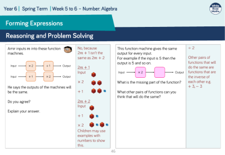 Forming Expressions: Reasoning and Problem Solving