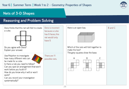 Nets of 3-D Shapes: Reasoning and Problem Solving