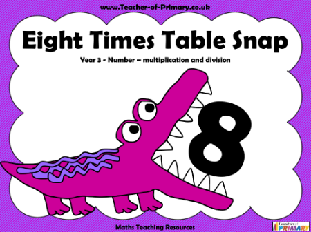 Eight Times Table Snap - PowerPoint