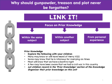 Link it! Prior knowledge - Gunpowder treason and plot - 4th Grade