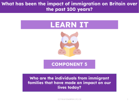 Who are the individuals from immigrant families that have made an impact on our lives today? - Presentation