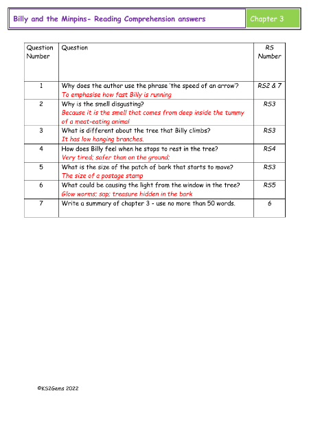 5. Reading Comprehension Answers