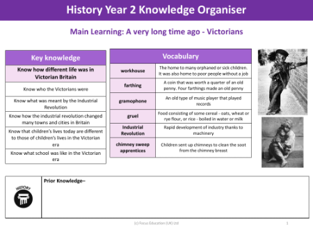 Knowledge organiser - Victorians - Year 2