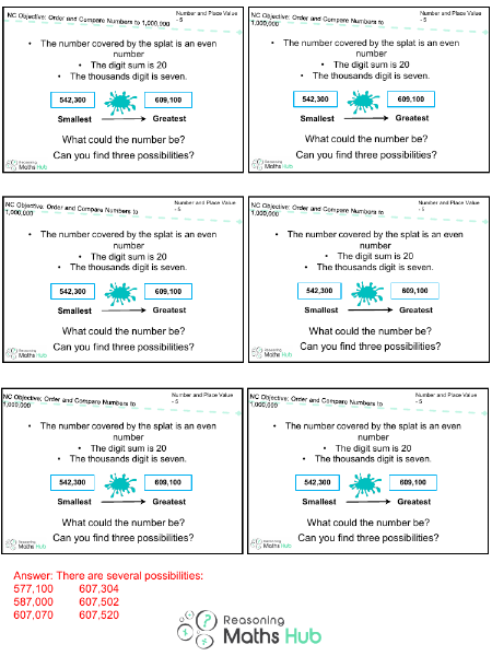 Compare and Order Numbers to at least 1,000,000 2 - Reasoning