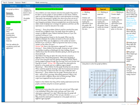 Teacher notes