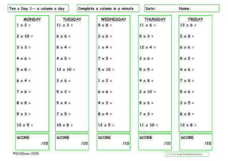 2,3,4,5,6,8 and 10 Times Table