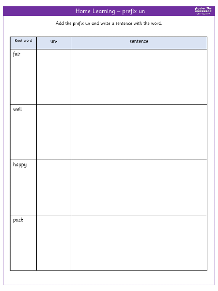 Spelling - Home learning - Prefix