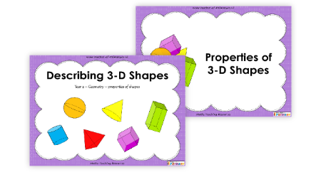 Describing 3-D Shapes