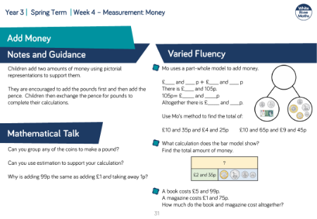 Add money: Varied Fluency