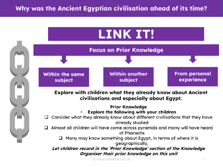 Link it! Prior knowledge - Egyptians - 3rd Grade