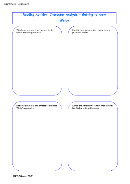 2. Character Analysis Welby