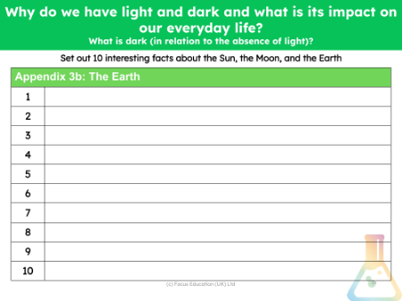 10 Interesting facts about the Earth - Worksheet
