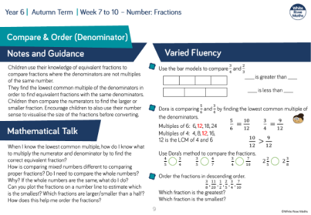 Compare and order (denominator): Varied Fluency