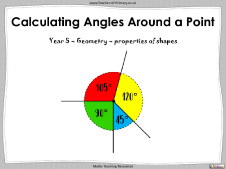 Calculating Angles Around a Point - PowerPoint