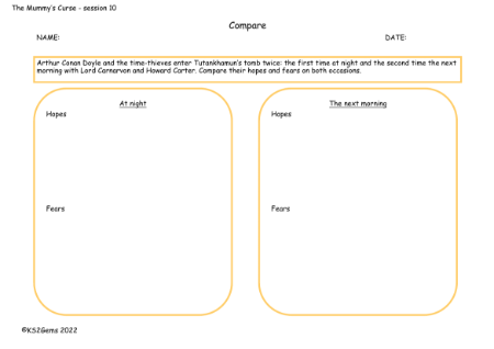 2. Compare