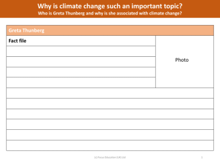 Who is Greta Thunberg and why is she associated with climate change? - Create a Fact File - worksheet