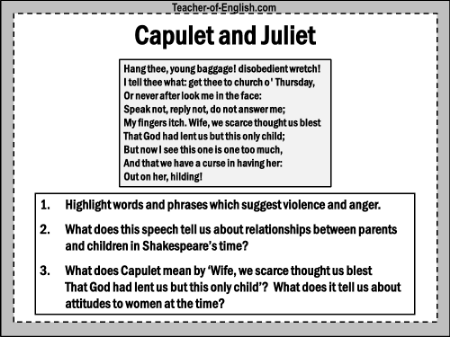 Women in Elizabethan England - Capulet and Juliet Worksheet