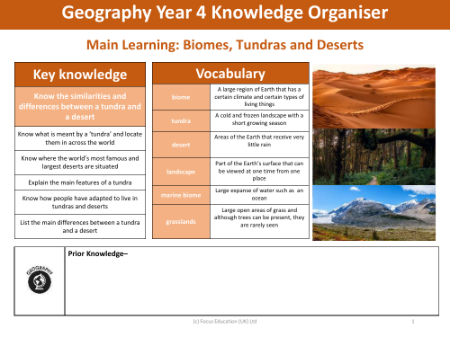Knowledge organiser - Biomes - Year 4