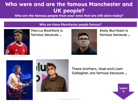 Why are these Manchester people famous? - Info sheet